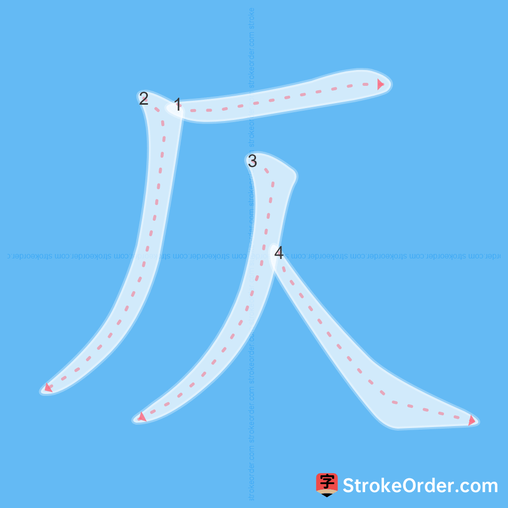 Standard stroke order for the Chinese character 仄