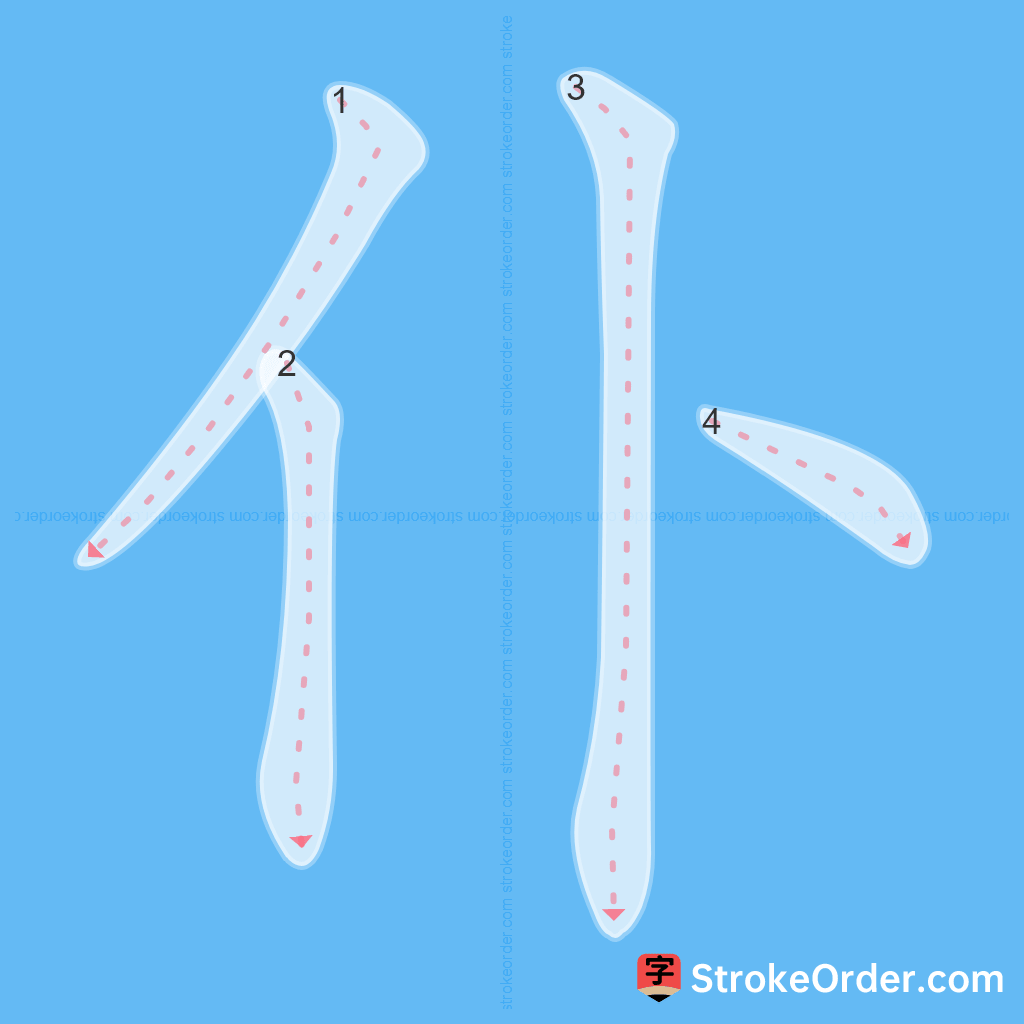Standard stroke order for the Chinese character 仆