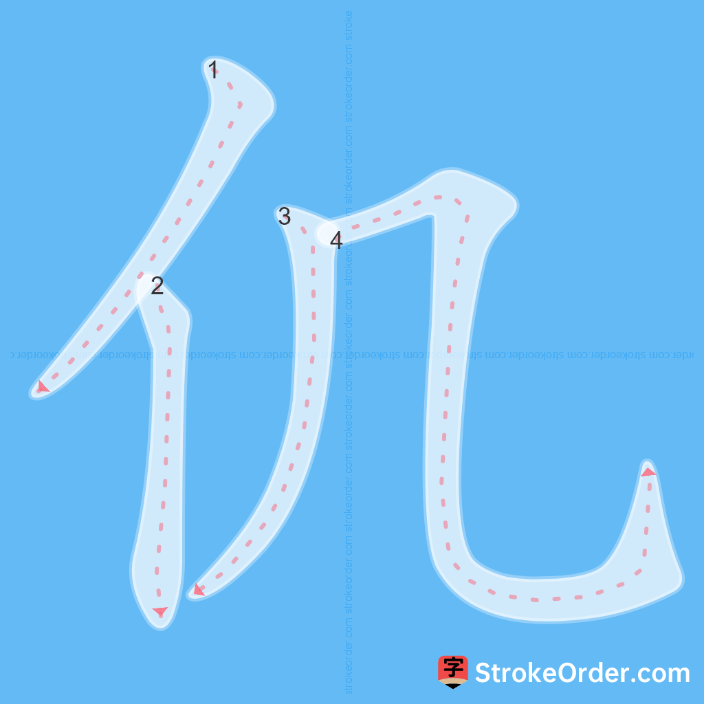 Standard stroke order for the Chinese character 仉