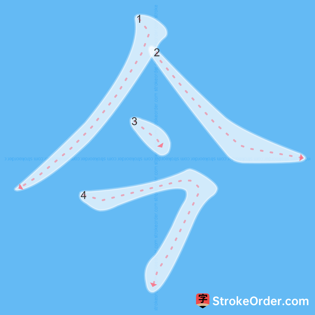 Standard stroke order for the Chinese character 今
