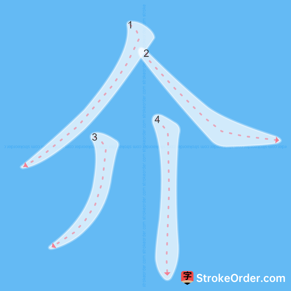 Standard stroke order for the Chinese character 介