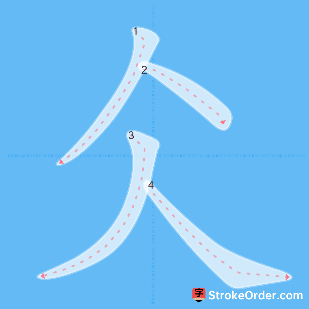 Standard stroke order for the Chinese character 仌