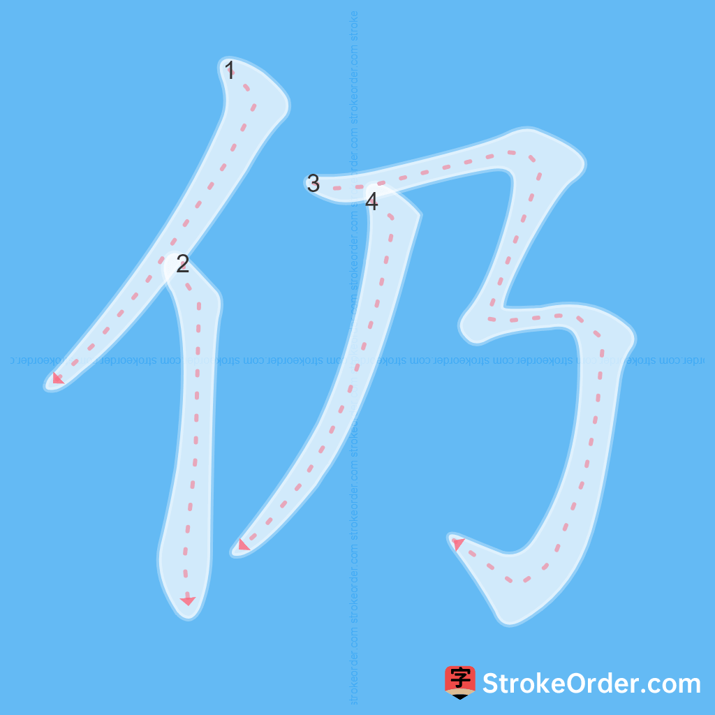 Standard stroke order for the Chinese character 仍