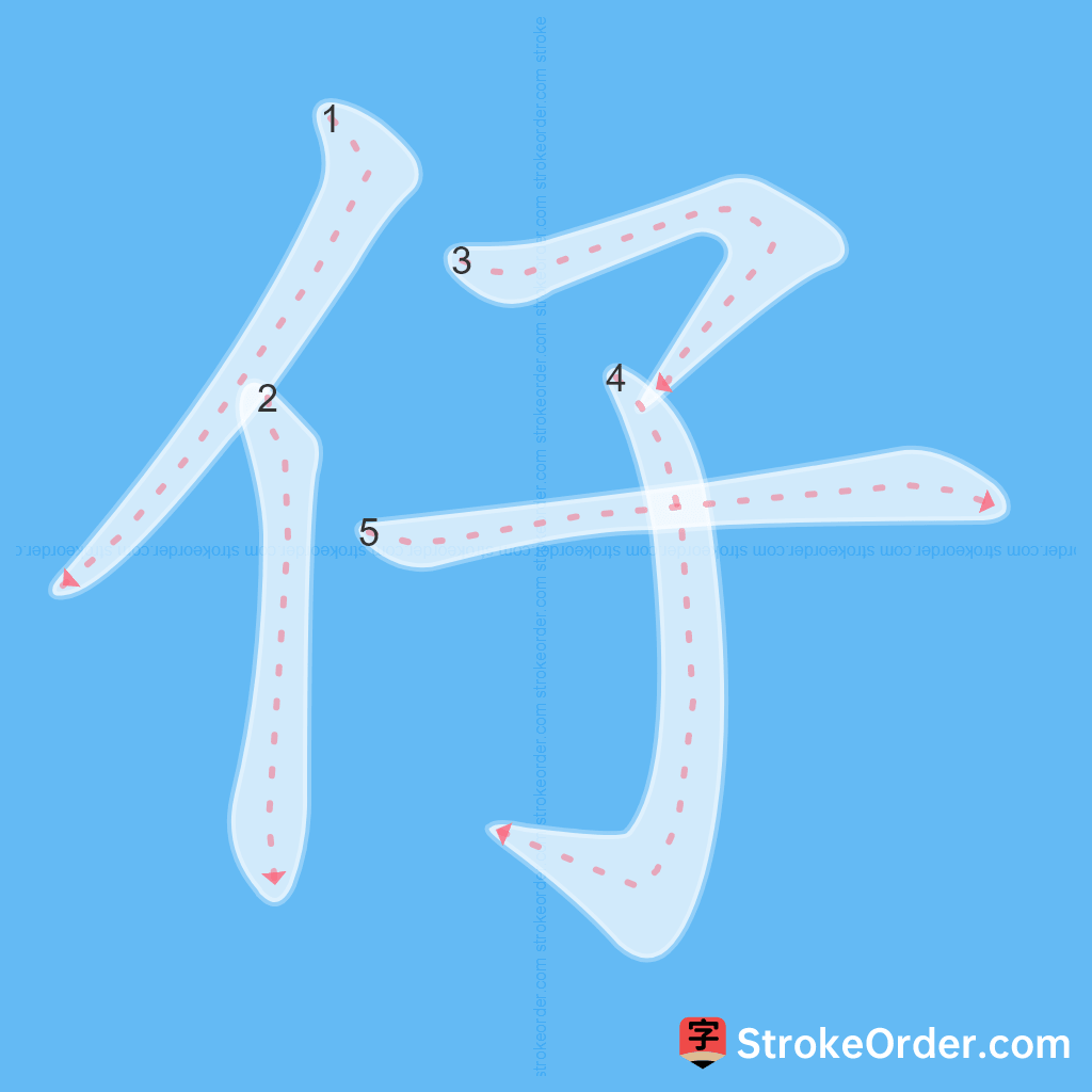 Standard stroke order for the Chinese character 仔