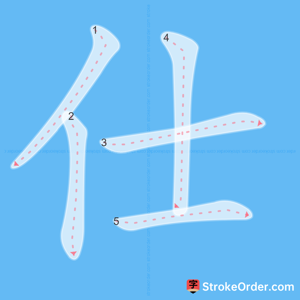Standard stroke order for the Chinese character 仕