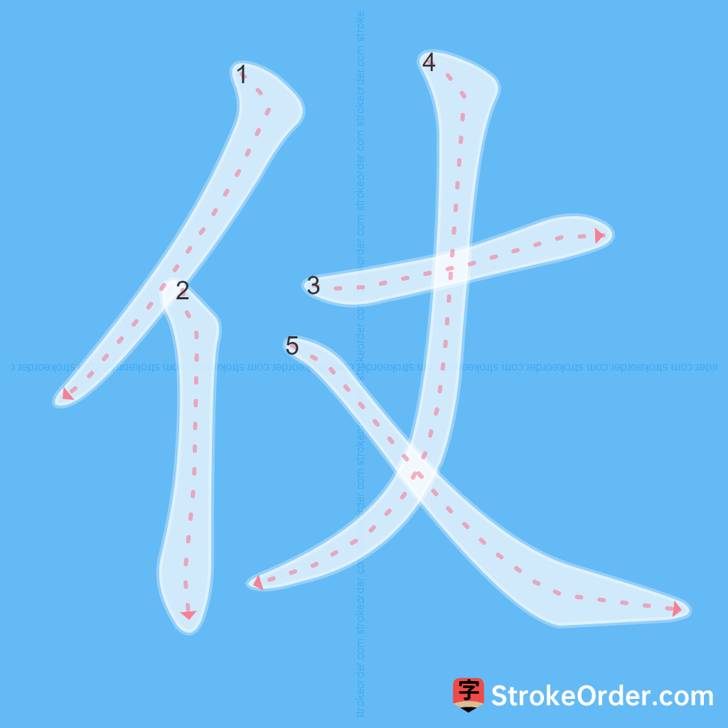 Standard stroke order for the Chinese character 仗