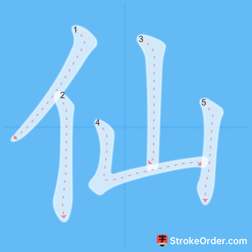 Standard stroke order for the Chinese character 仙