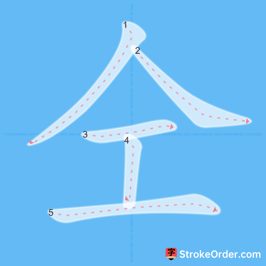 Standard stroke order for the Chinese character 仝