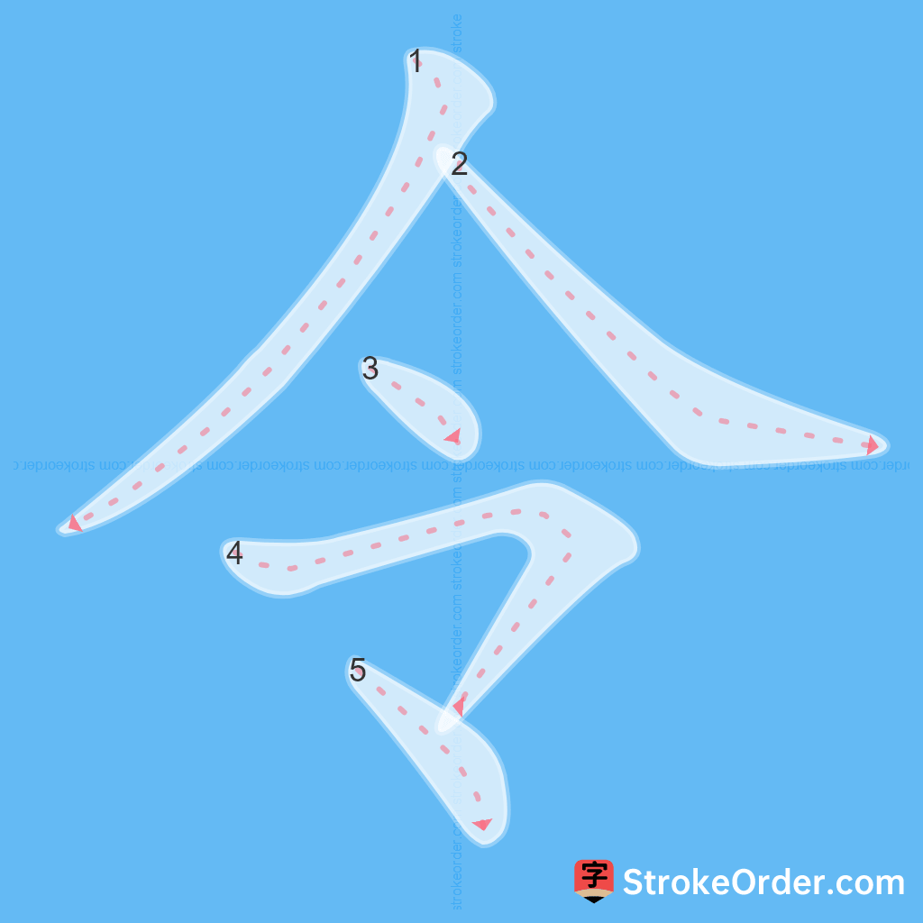 Standard stroke order for the Chinese character 令