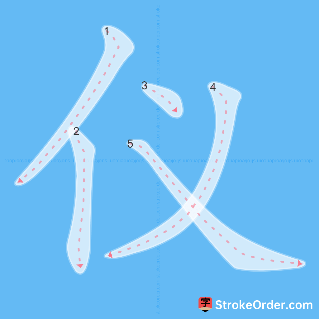Standard stroke order for the Chinese character 仪