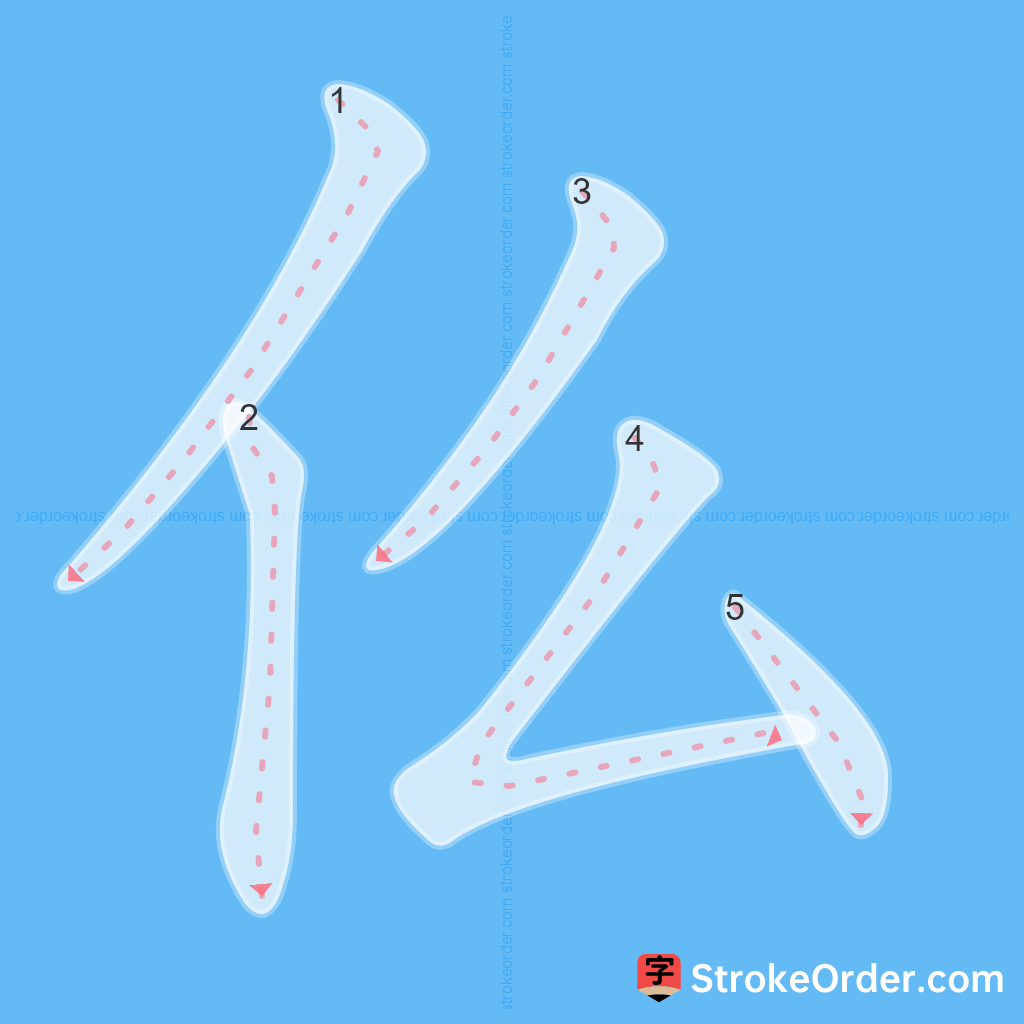 Standard stroke order for the Chinese character 仫