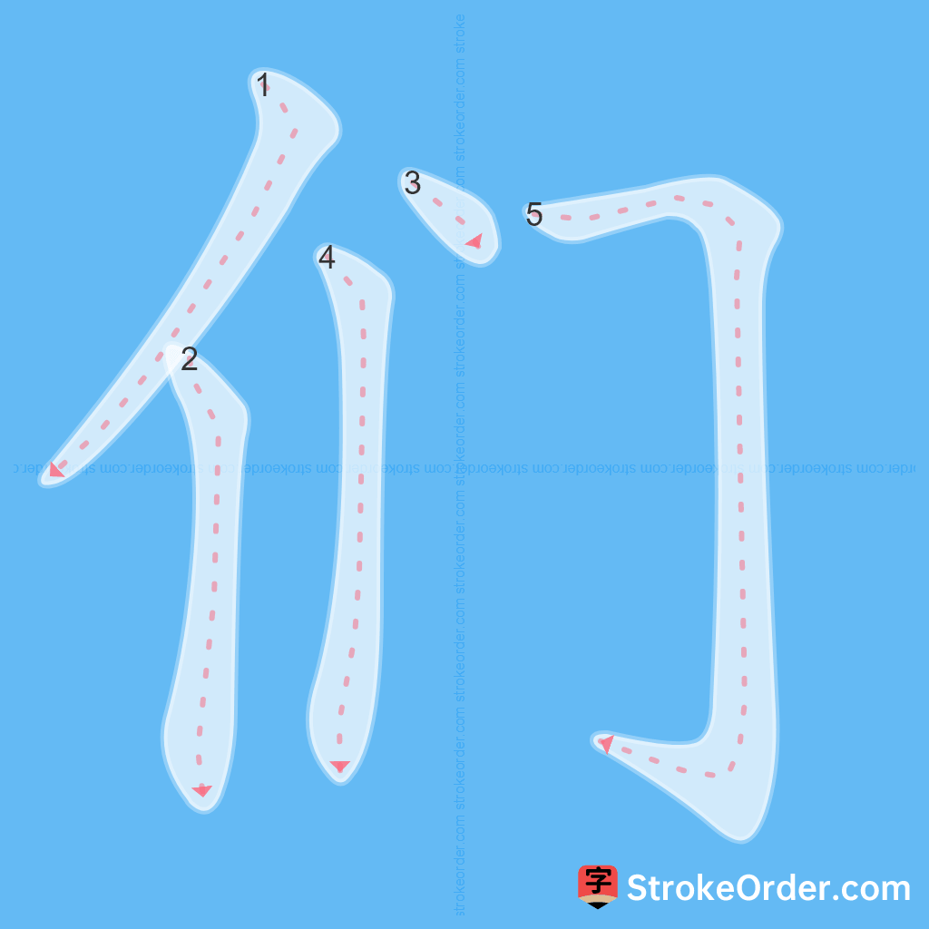 Standard stroke order for the Chinese character 们