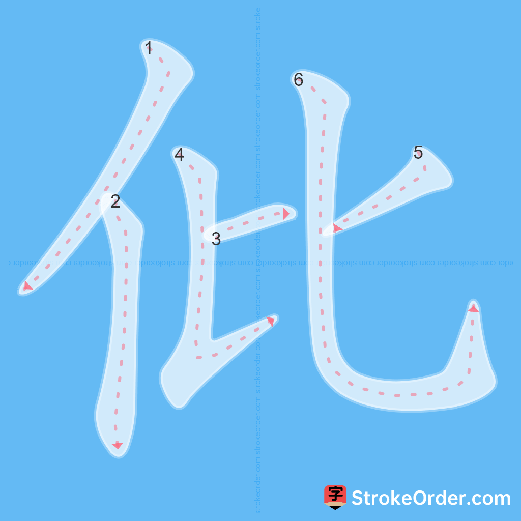 Standard stroke order for the Chinese character 仳