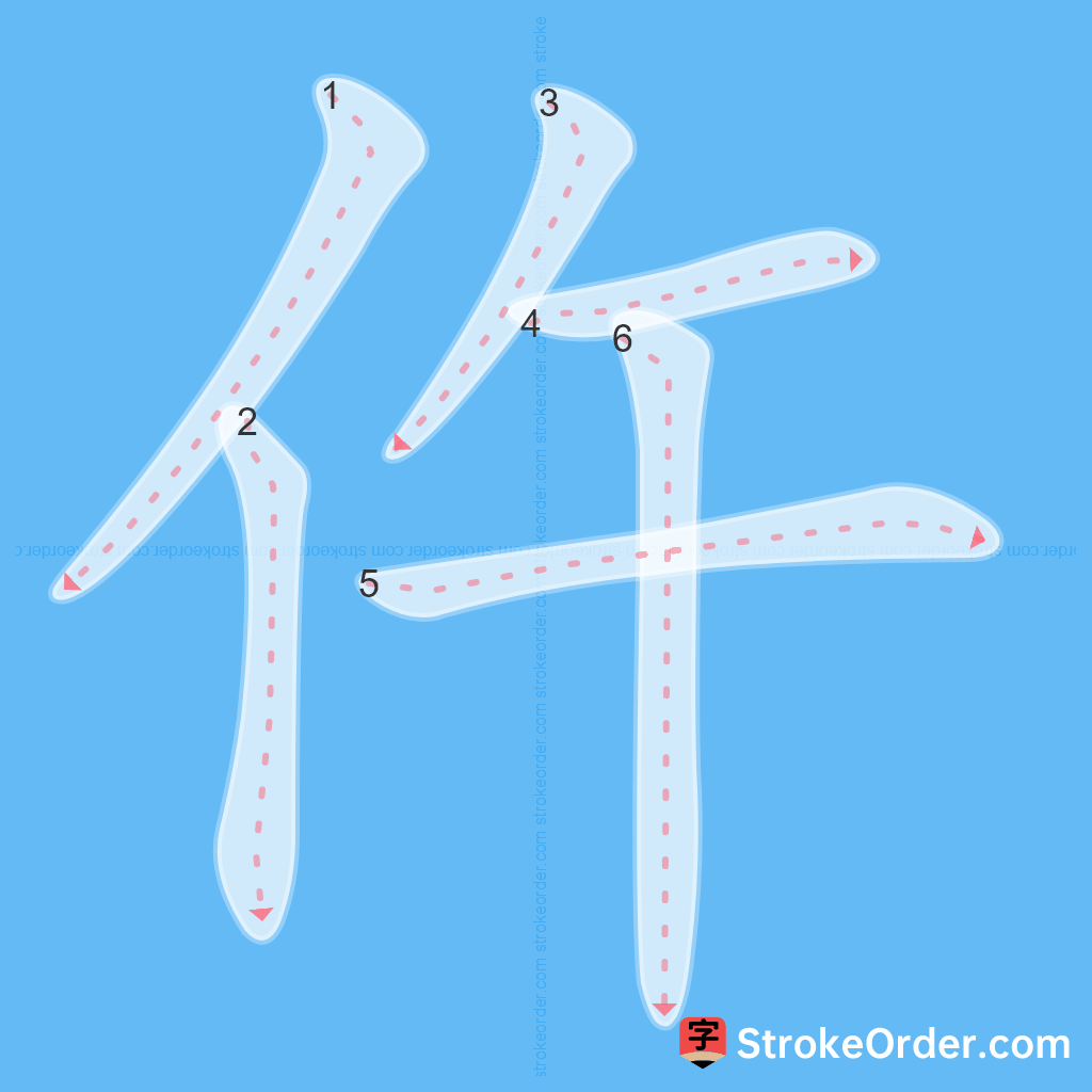 Standard stroke order for the Chinese character 仵