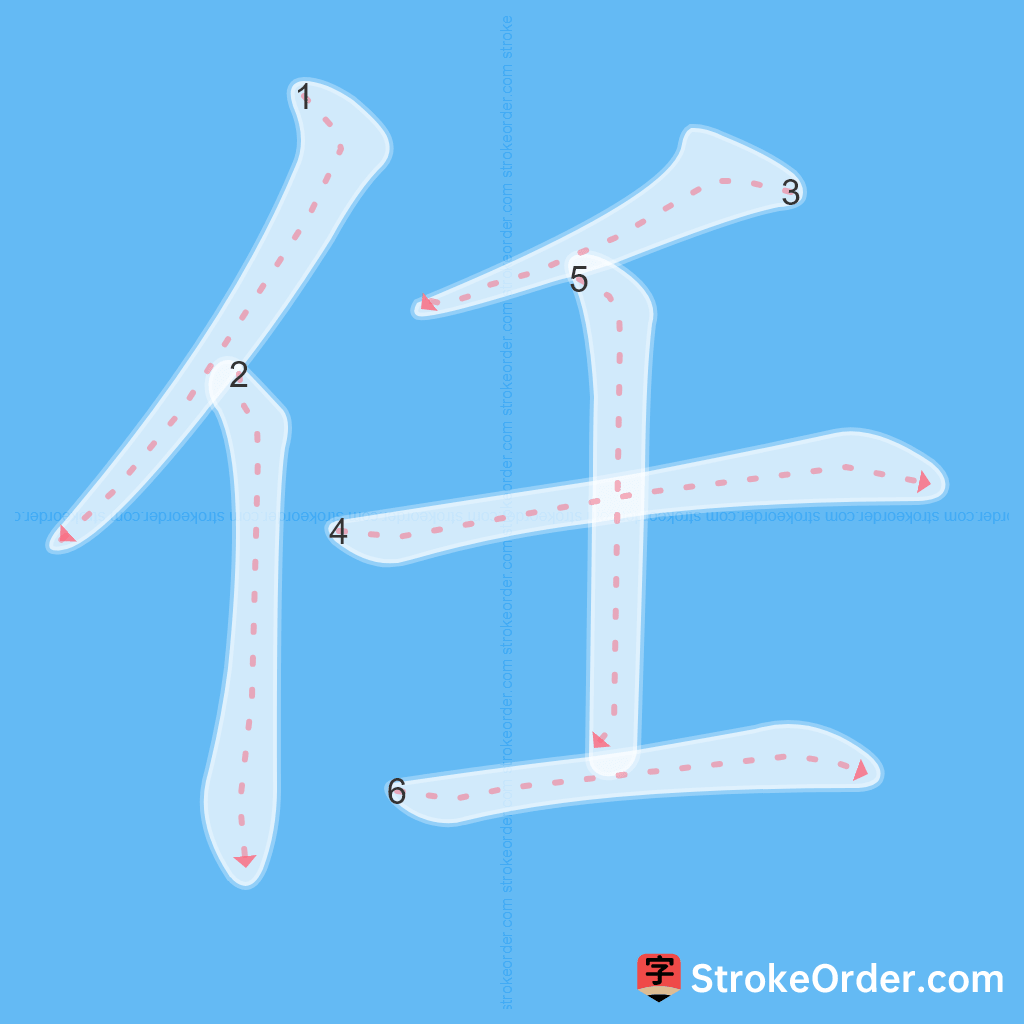 Standard stroke order for the Chinese character 任