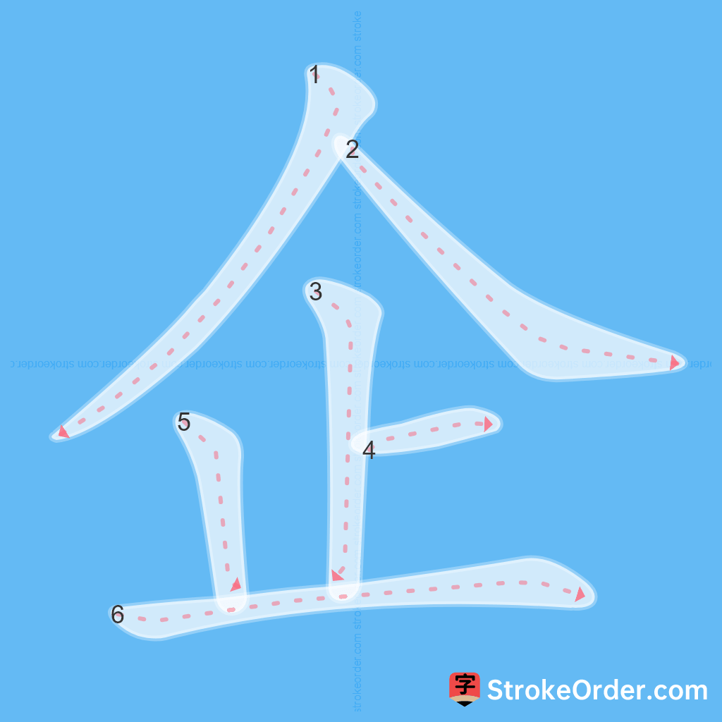 Standard stroke order for the Chinese character 企