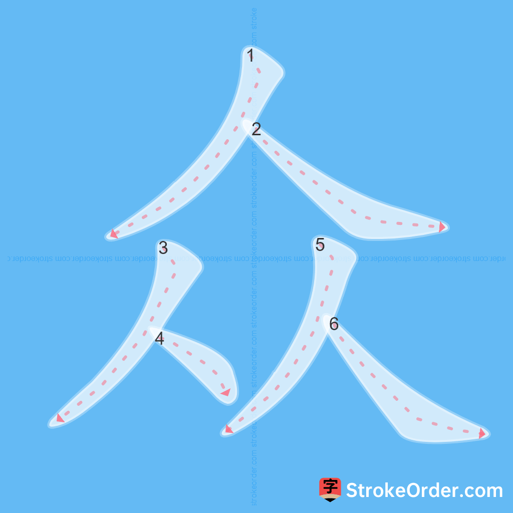 Standard stroke order for the Chinese character 众