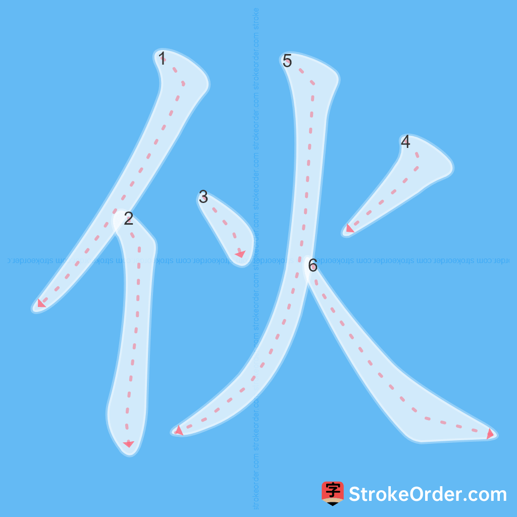 Standard stroke order for the Chinese character 伙
