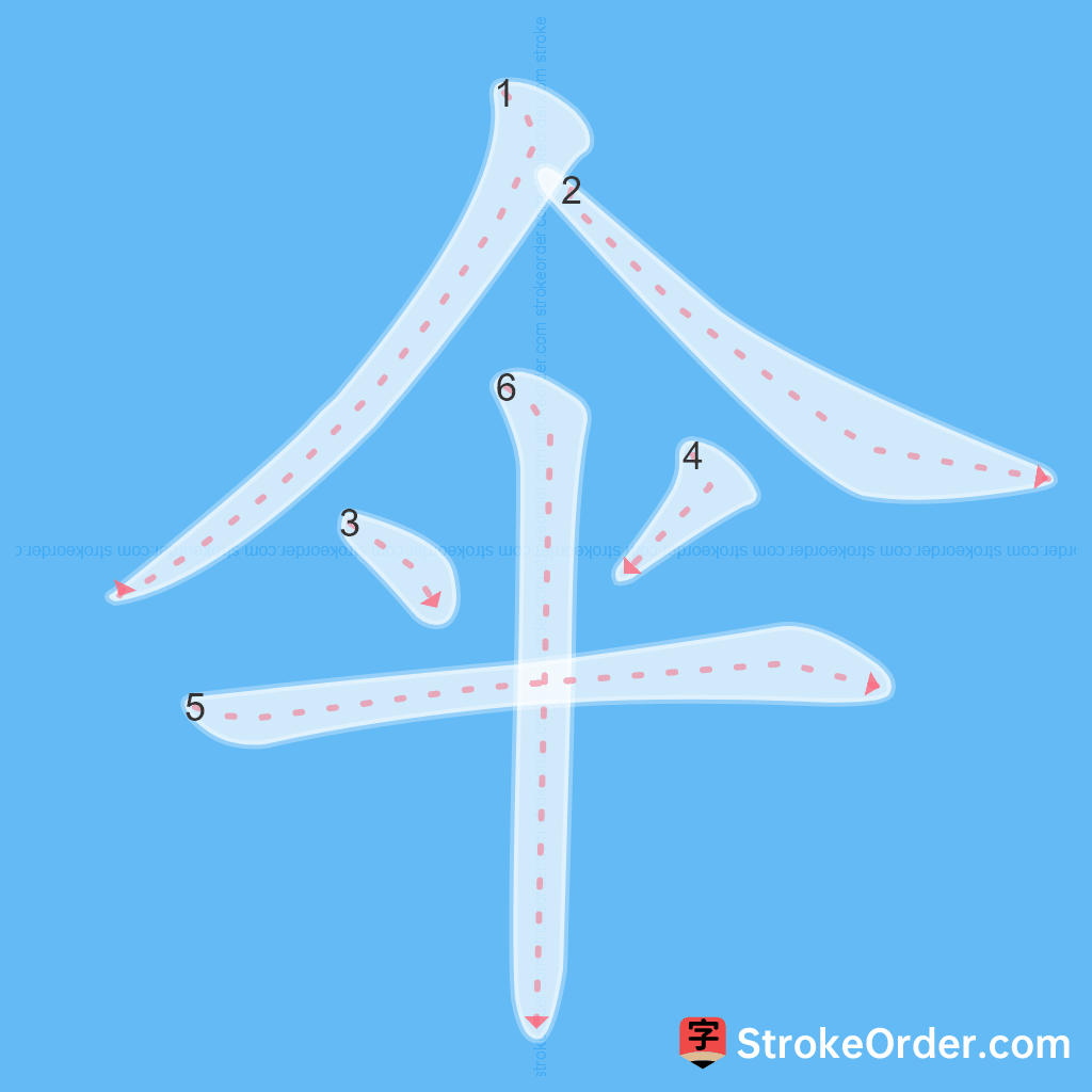 Standard stroke order for the Chinese character 伞