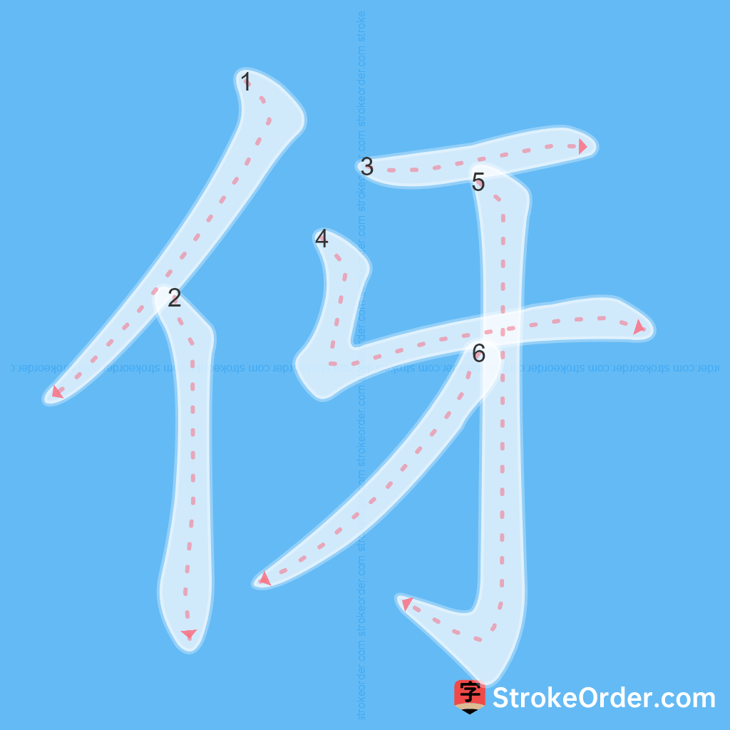 Standard stroke order for the Chinese character 伢