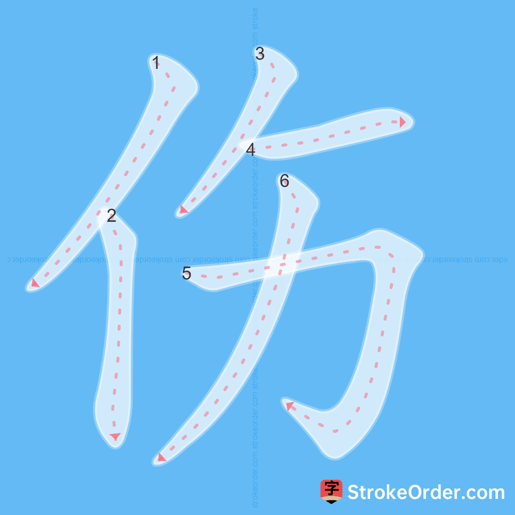Standard stroke order for the Chinese character 伤