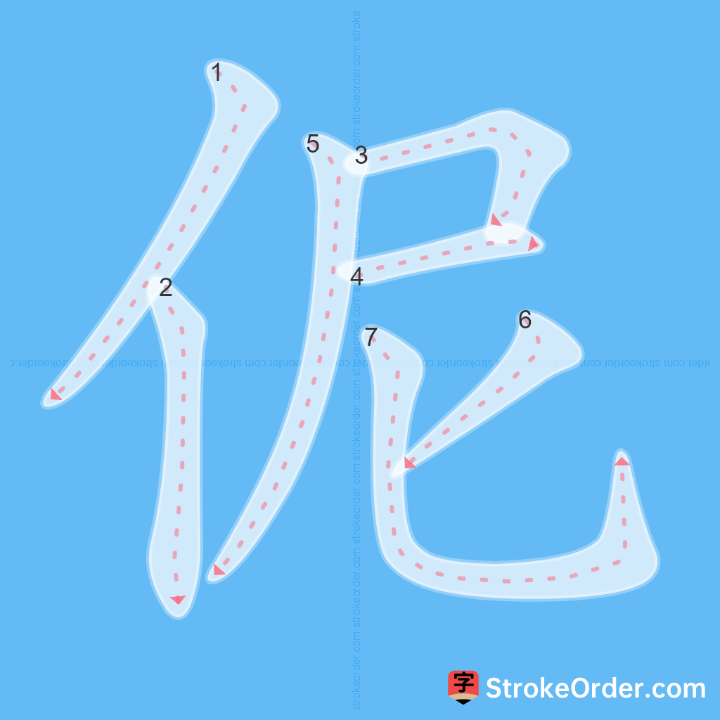 Standard stroke order for the Chinese character 伲