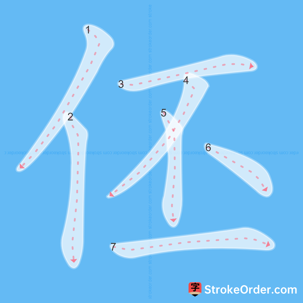 Standard stroke order for the Chinese character 伾