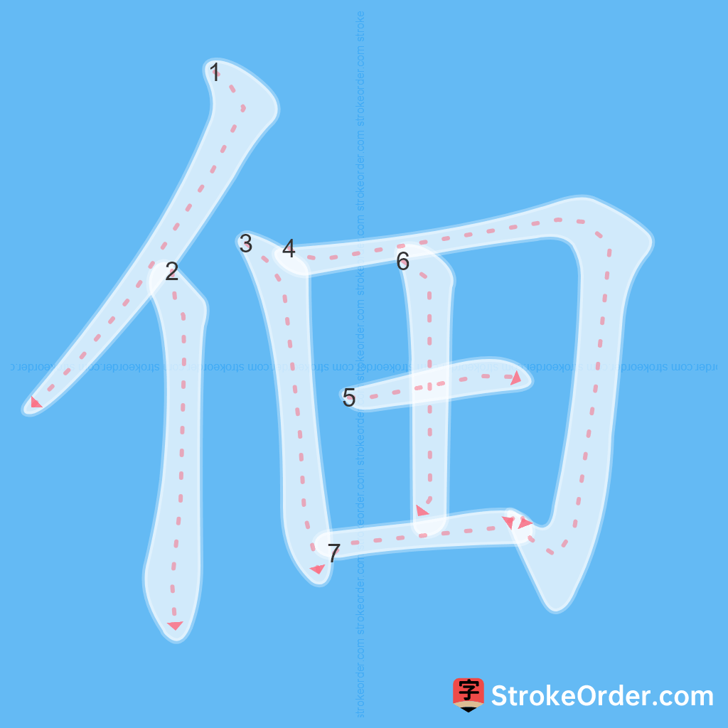 Standard stroke order for the Chinese character 佃