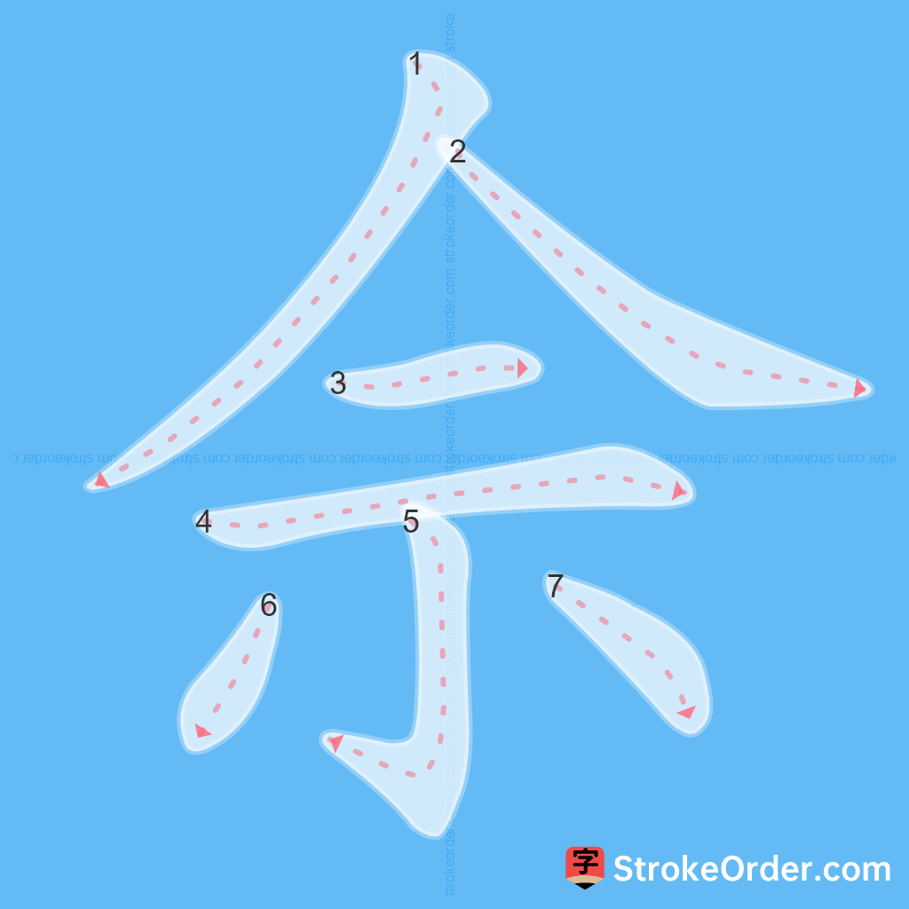 Standard stroke order for the Chinese character 佘