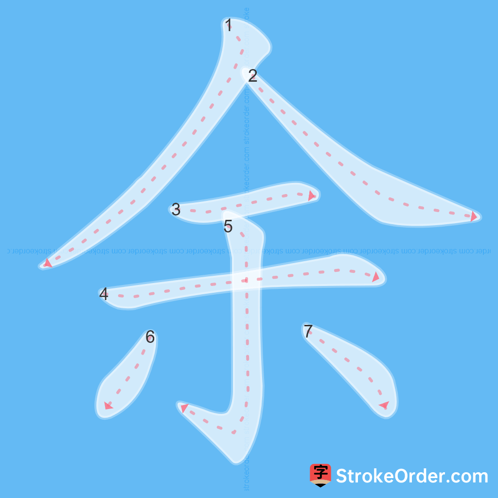 Standard stroke order for the Chinese character 余