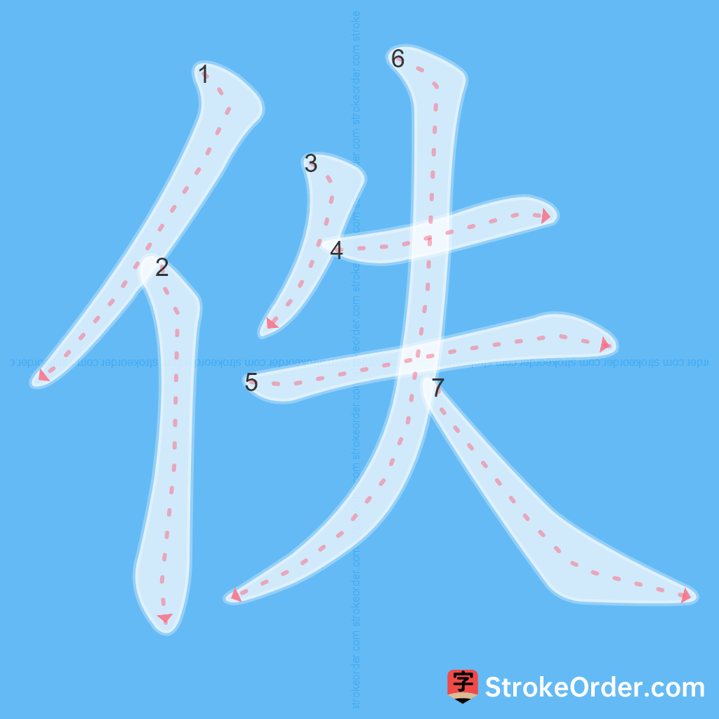 Standard stroke order for the Chinese character 佚