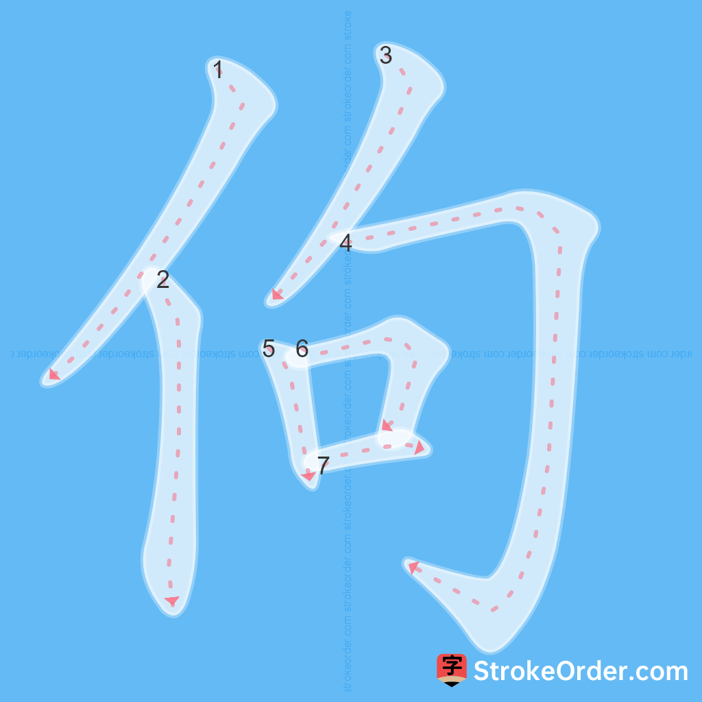 Standard stroke order for the Chinese character 佝