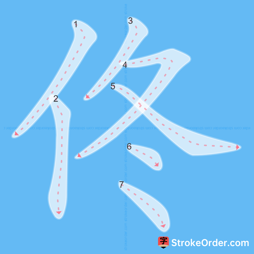 Standard stroke order for the Chinese character 佟