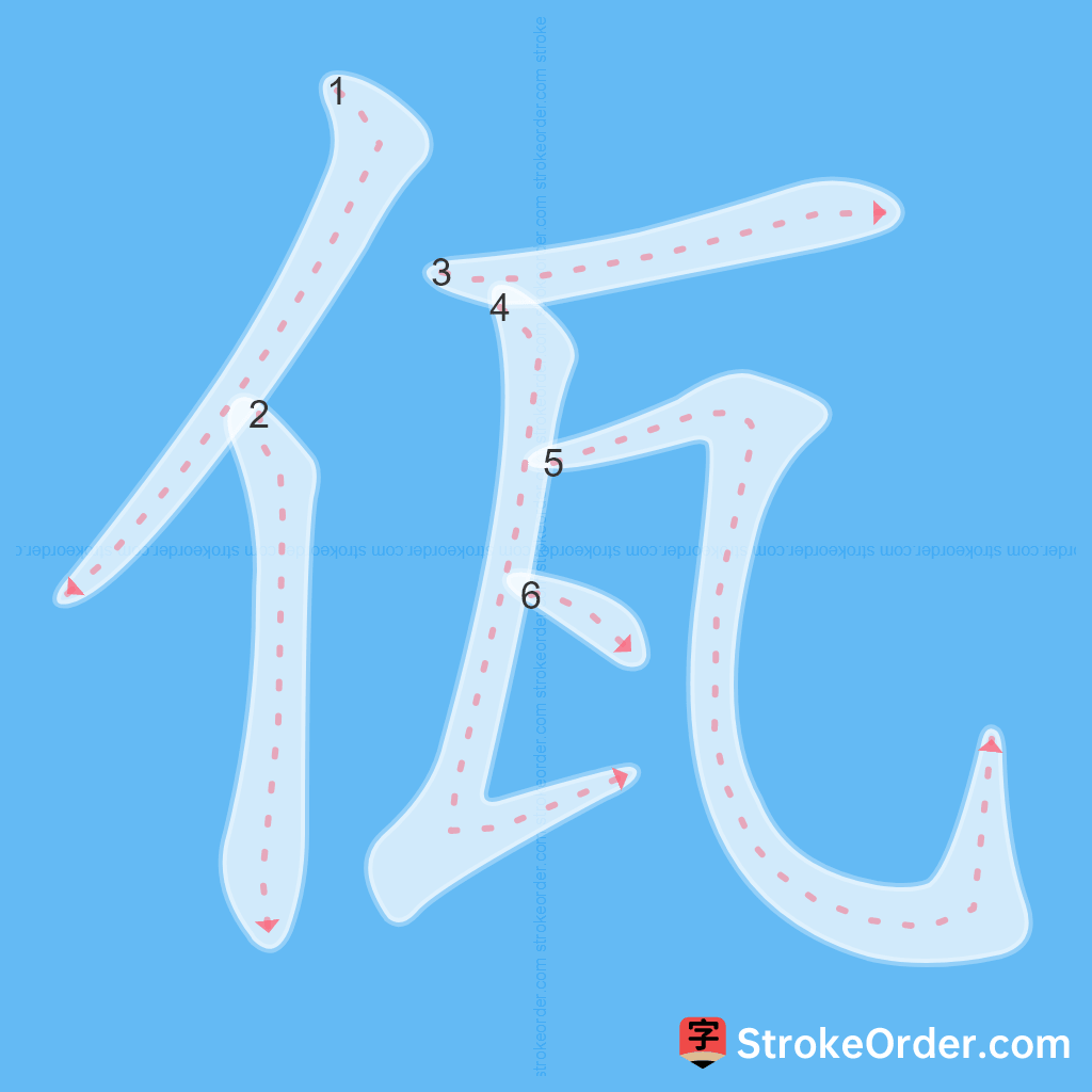 Standard stroke order for the Chinese character 佤