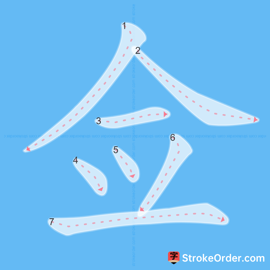 Standard stroke order for the Chinese character 佥