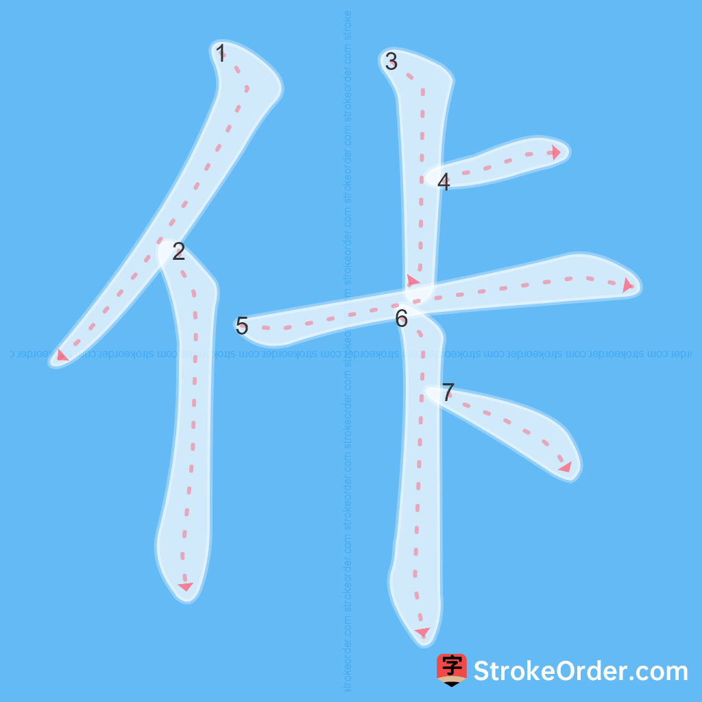 Standard stroke order for the Chinese character 佧
