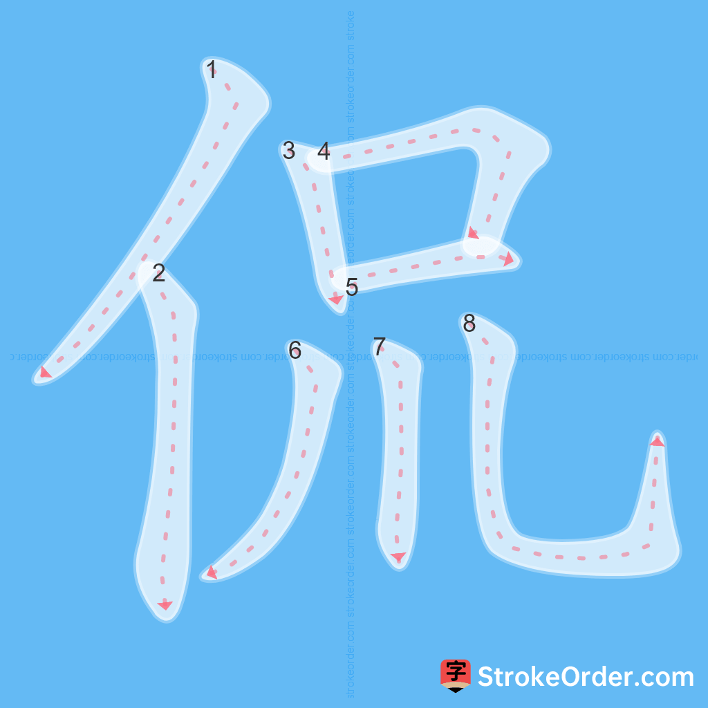 Standard stroke order for the Chinese character 侃