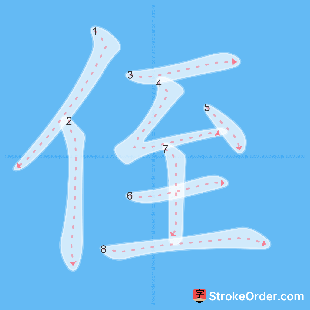 Standard stroke order for the Chinese character 侄