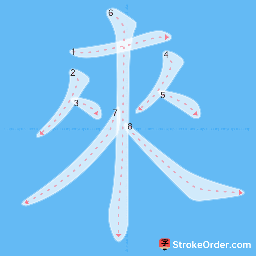 Standard stroke order for the Chinese character 來