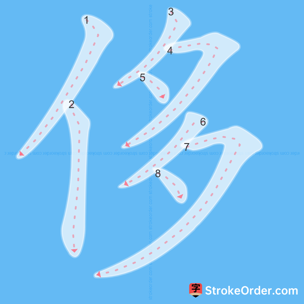 Standard stroke order for the Chinese character 侈