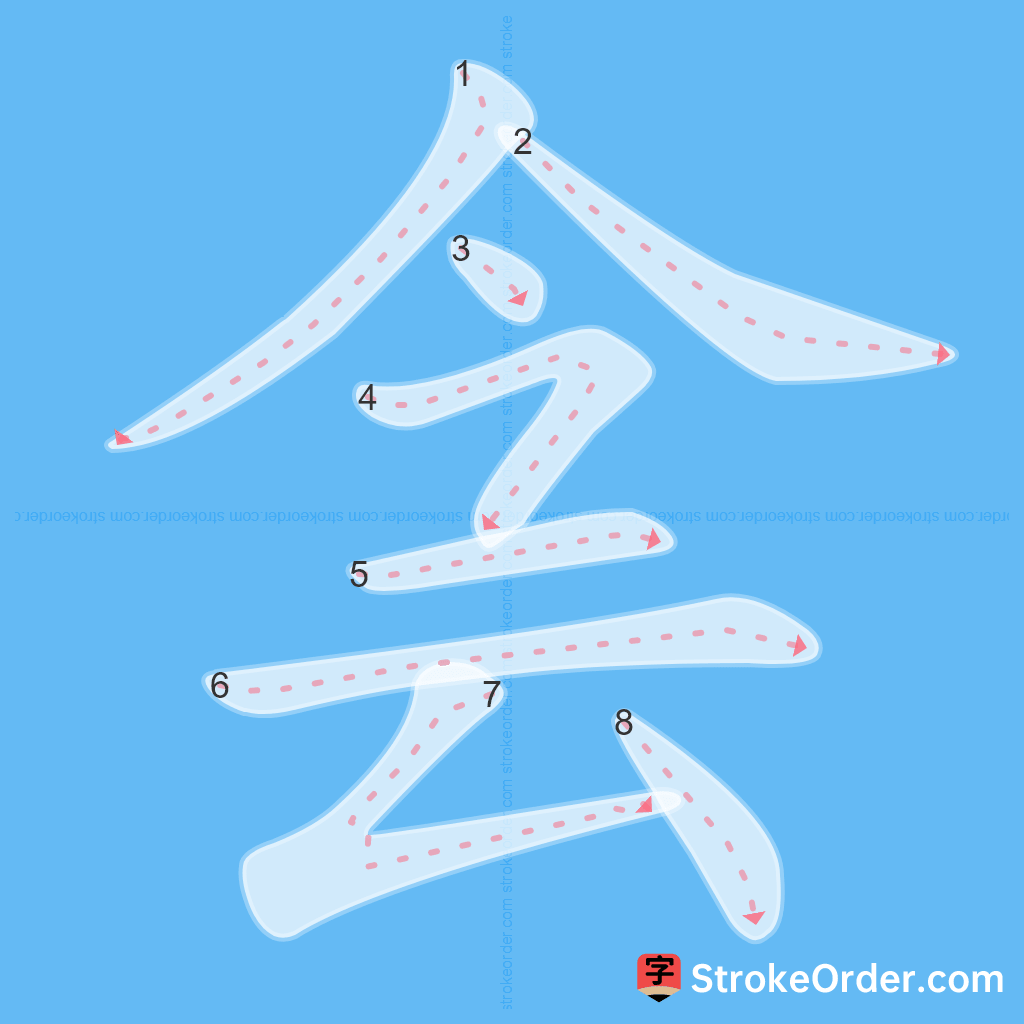 Standard stroke order for the Chinese character 侌