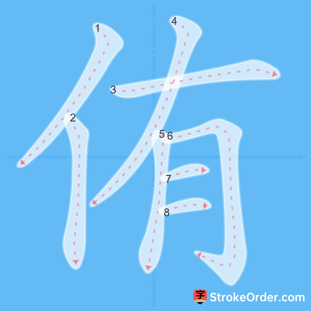 Standard stroke order for the Chinese character 侑