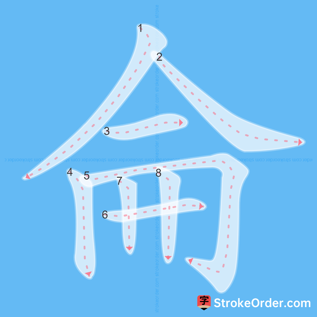 Standard stroke order for the Chinese character 侖