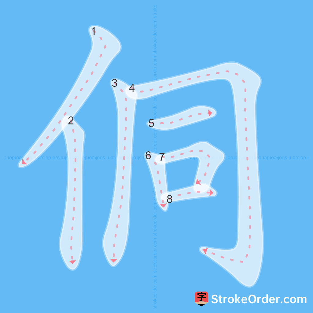 Standard stroke order for the Chinese character 侗