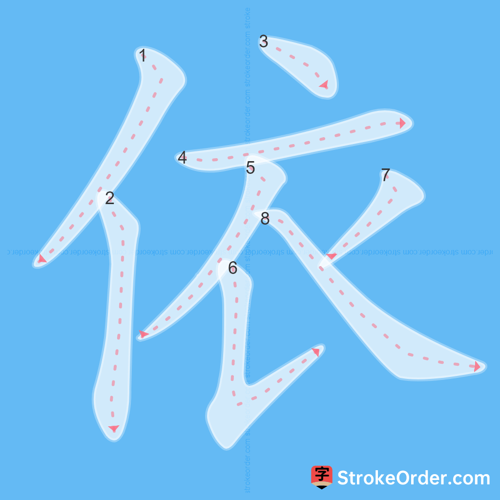 Standard stroke order for the Chinese character 依