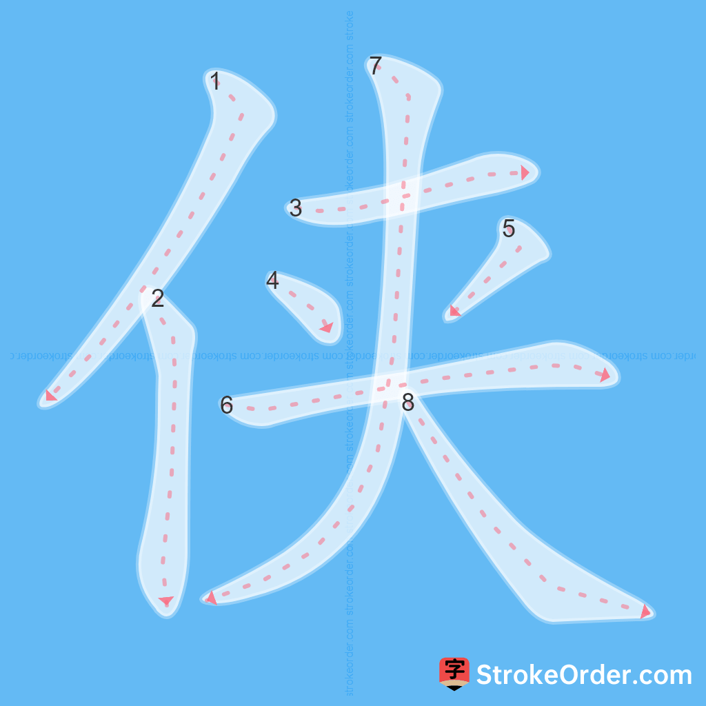 Standard stroke order for the Chinese character 侠