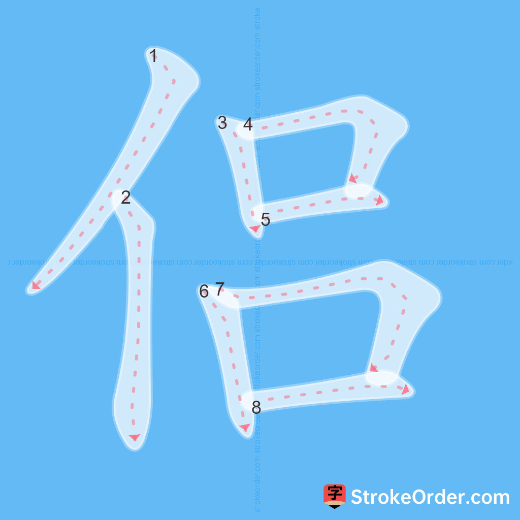 Standard stroke order for the Chinese character 侣