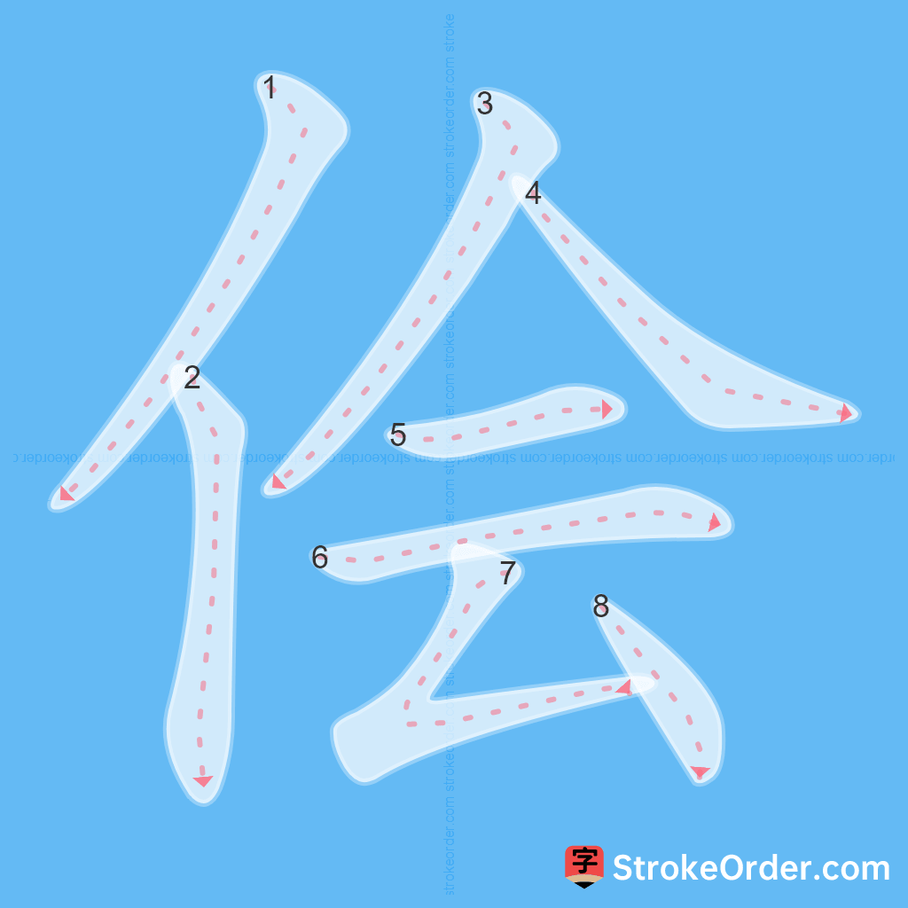 Standard stroke order for the Chinese character 侩