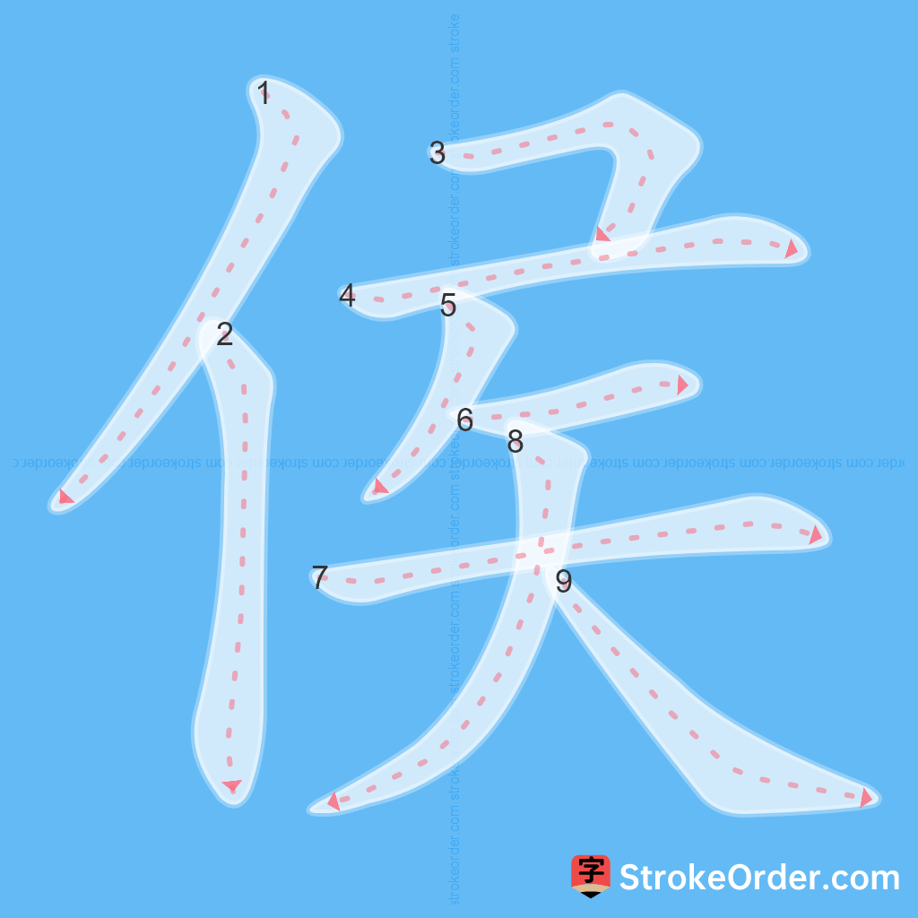 Standard stroke order for the Chinese character 侯