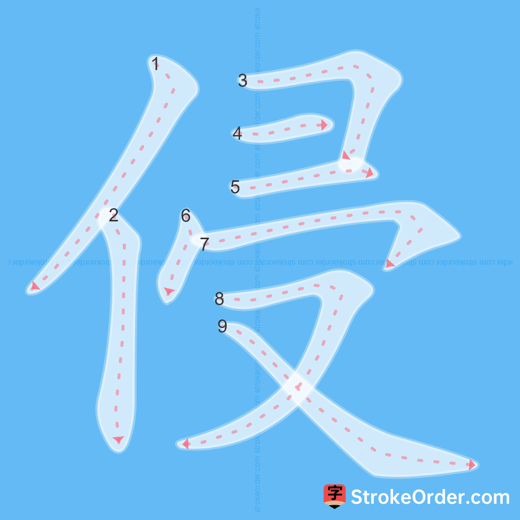 Standard stroke order for the Chinese character 侵